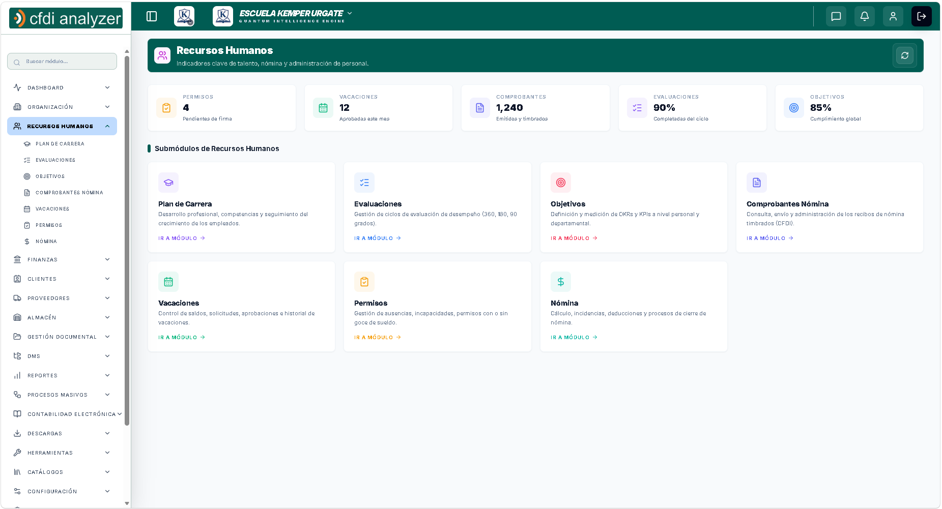 Pantalla de Interfaz del Módulo Recursos Humanos